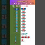 「アメイジンググレイス（Amazing Grace）」のマイクラ音ブロック演奏の作り方　Minecraft Noteblock Tutorial