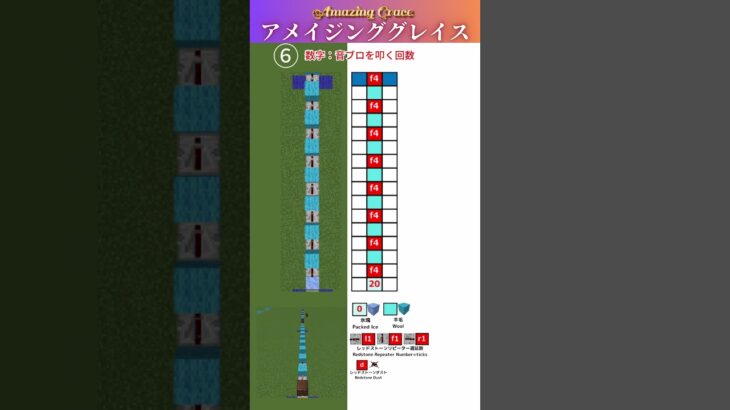 「アメイジンググレイス（Amazing Grace）」のマイクラ音ブロック演奏の作り方　Minecraft Noteblock Tutorial