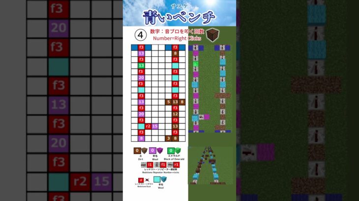 「青いベンチ／サスケ」マイクラ音ブロック演奏の作り方 Minecraft Noteblock Tutorial