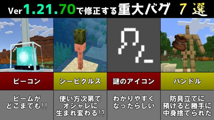 【統合版マイクラ】Ver1.21.70で修正される重大なバグ7選!! 統合版マインクラフト・バグ修正報告会【Switch/Win10/PE/PS4/Xbox】