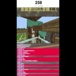 参加型！マイクラサバイバル配信part10　＃マイクラ参加型