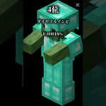 【マイクラ】低確率で起こることランキング #マイクラ #minecraft #ランキング