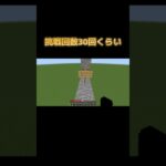 木のアスレに挑戦してみた！#マイクラ#マインクラフト #まいくら #まいんくらふと #minecraft #マイクラアスレ#マインクラフトアスレ#まいくらあすれ#まいんくらふとあすれ#アスレ