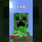 クリーパーに転生した日の違い#ショート #マイクラ #minecraft