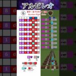 「アルビレオ／ロクデナシ」（超簡単ver.）マイクラ音ブロック演奏の作り方 Minecraft Noteblock Tutorial