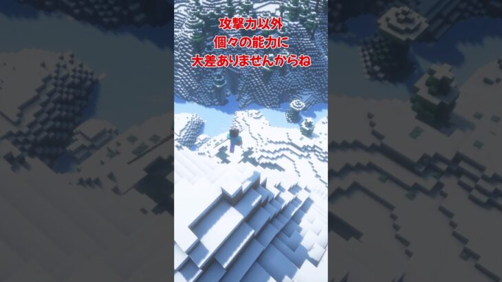 【マインクラフトMOD紹介】ｱﾅﾀハｻﾑﾗｲデス！！！