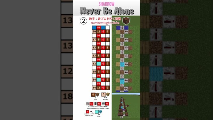 「Never Be Alone – Shadrow」のマイクラ音符ブロック演奏の作り方