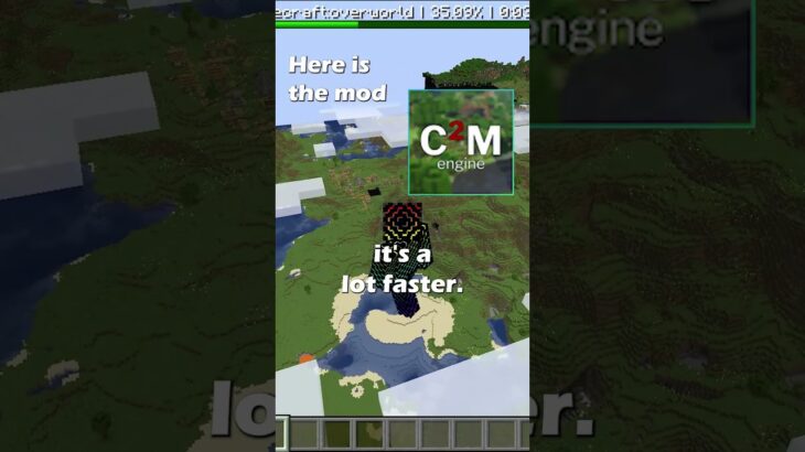 The best preformence mod for minecraft