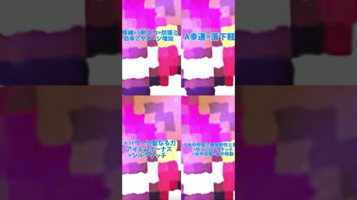 マイクラ初心者によるエンチャントランクつけtier 反論は自由だが、根拠をくれ。あと手抜きすぎる編集ごめん　#マイクラ  #エンチャント #fyp
