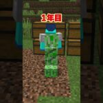 クリーパーのふりしてイタズラ #マインクラフト #マイクラ #けなたろう