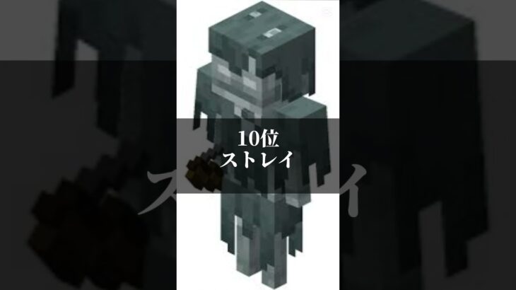 マイクラのキャラ強さランキング12#マイクラ