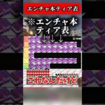 マイクラのエンチャント本がヤバすぎる#マイクラ #shorts