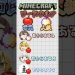 【マイクラ】マイクラでワードウルフをしてみた結果www　#マインクラフト #マイクラmod #マイクラ豆知識 #shorts  #ゆっくり実況 #ワードウルフ