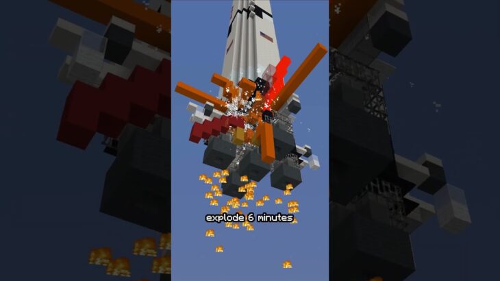 Minecraft Random Day History EP 4 or something i forgot