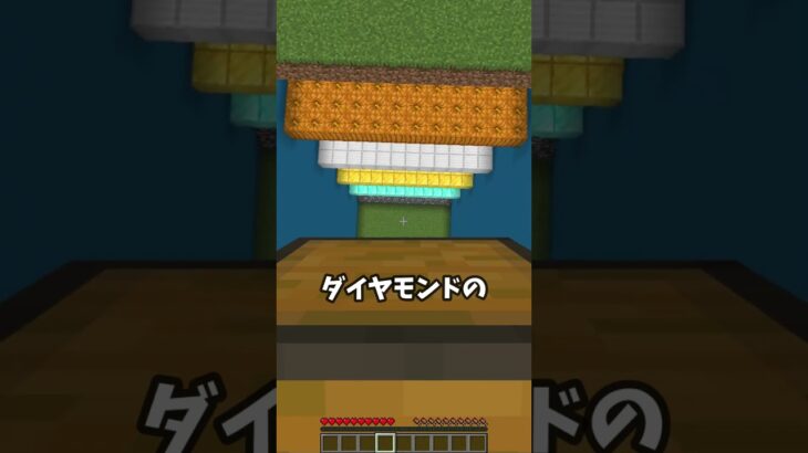 おかしな家の中身を確認するな…